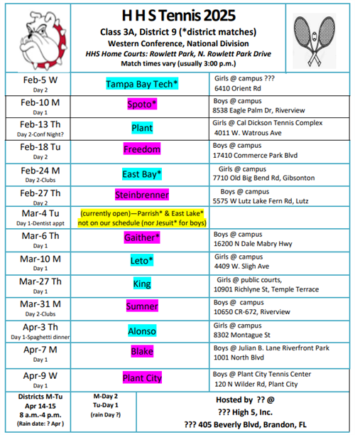 2025 Tennis Schedule